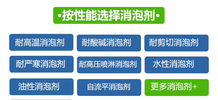 (图:南辉消泡剂)