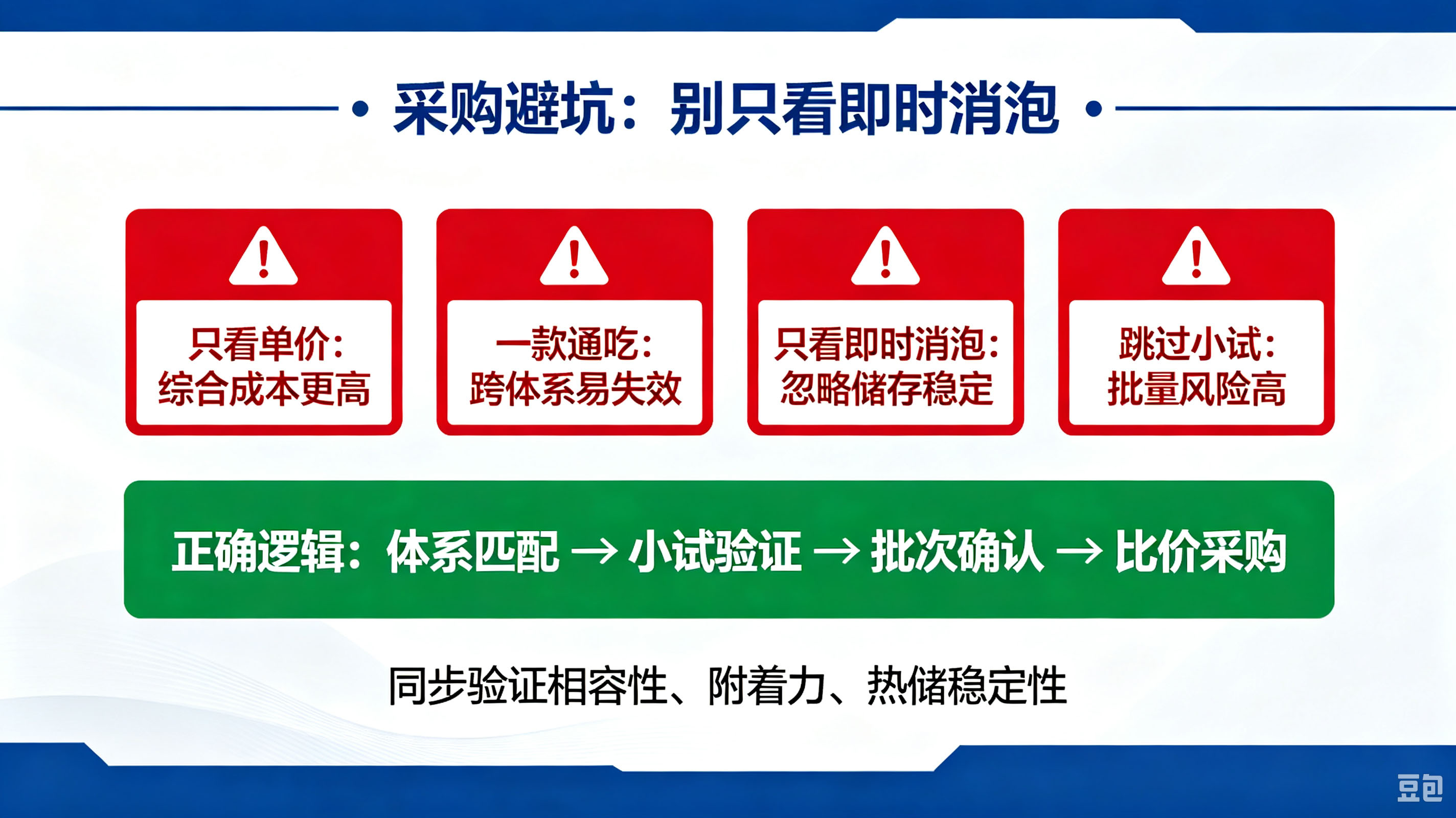 （印刷油墨用消泡剂采购注意事项）