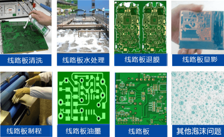（PCB消泡剂产品应用）