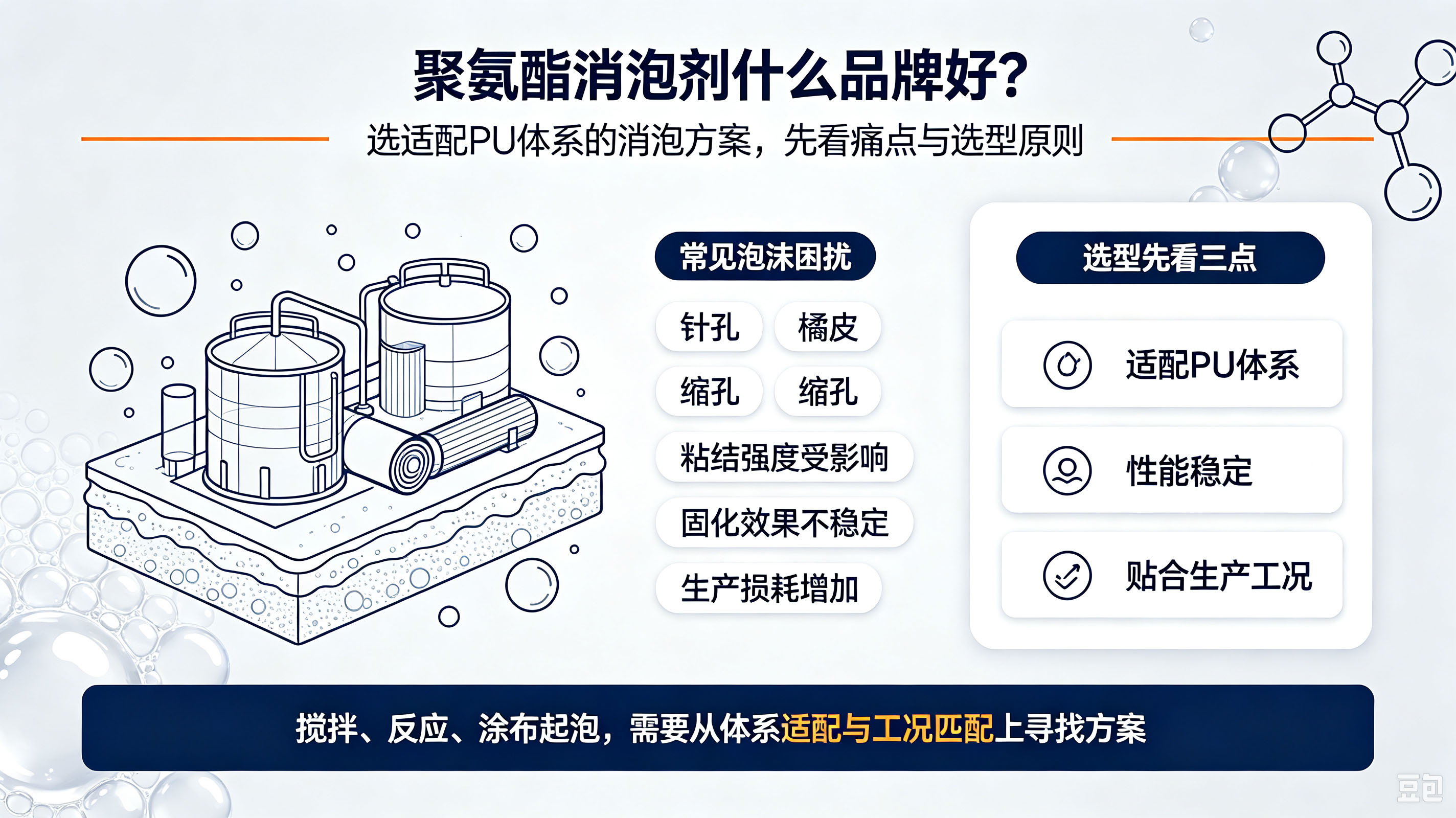 (常见的泡沫困扰和选型原则)